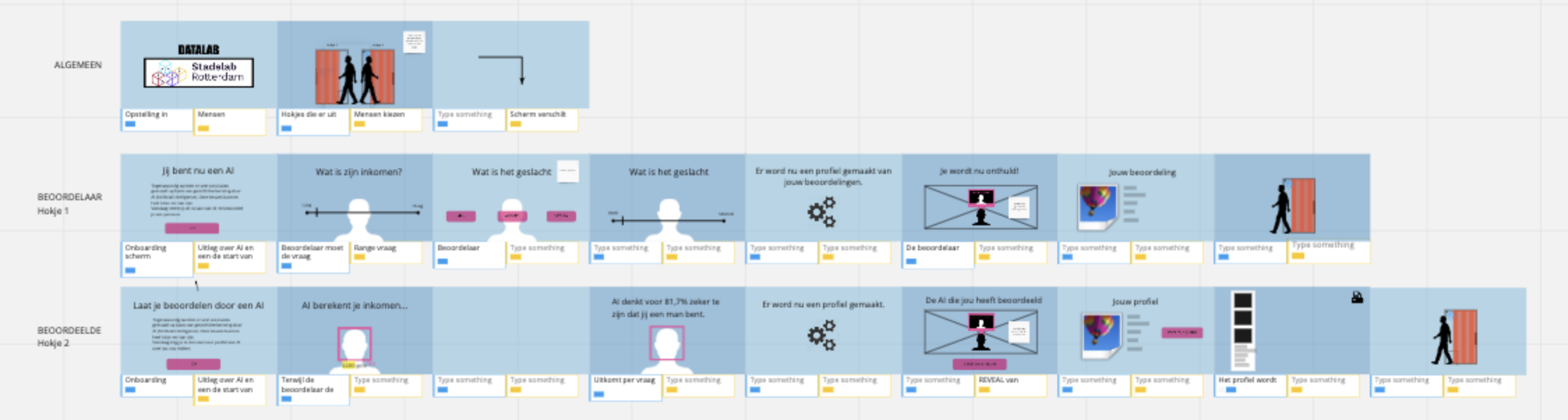 Storyboard storyboard
