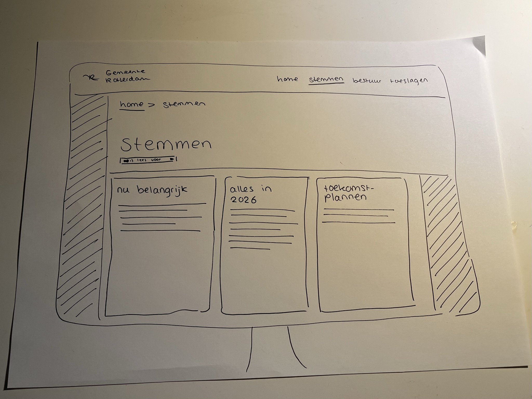 Schets van de informatieblokken