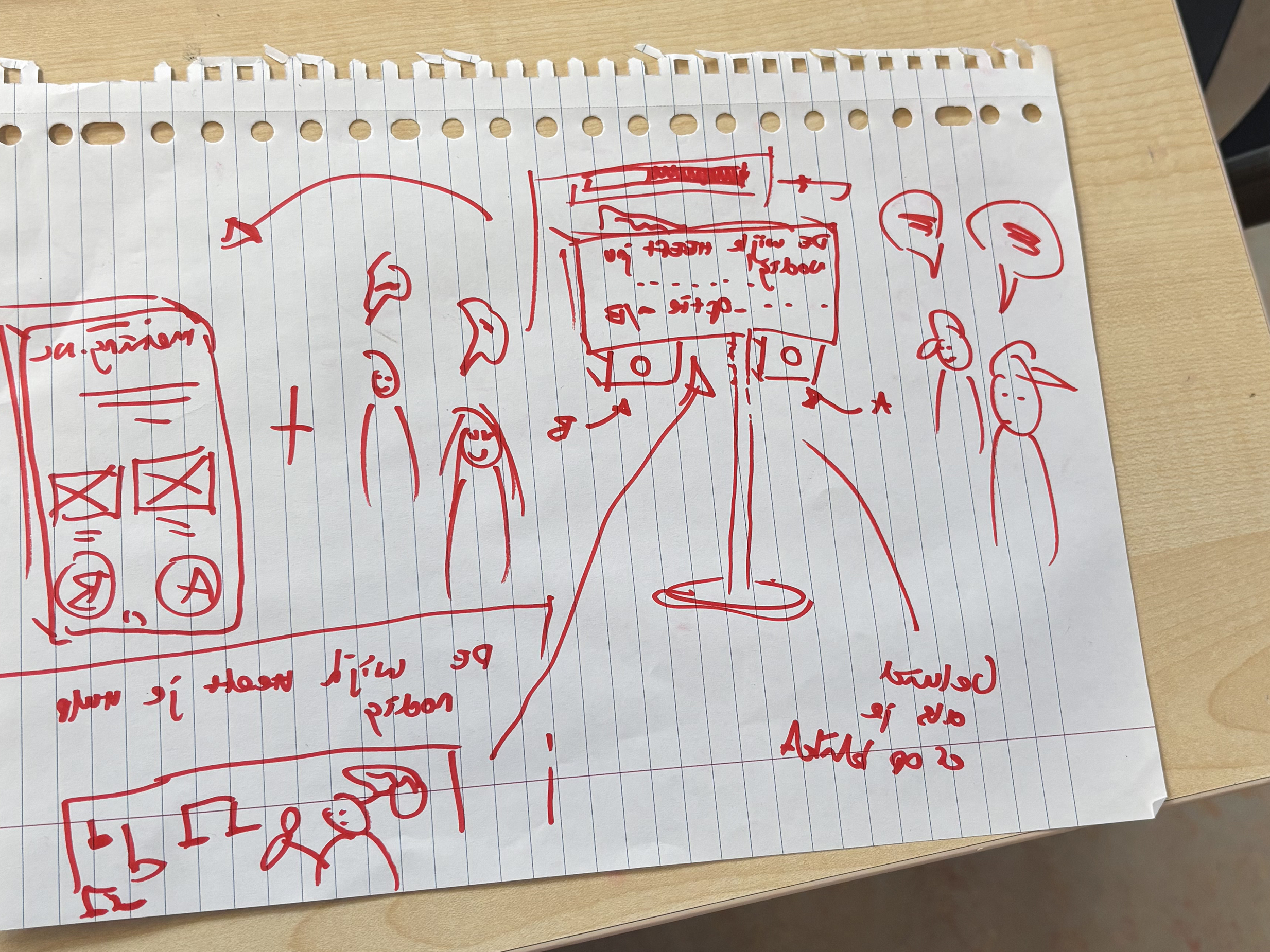 Solution sketches